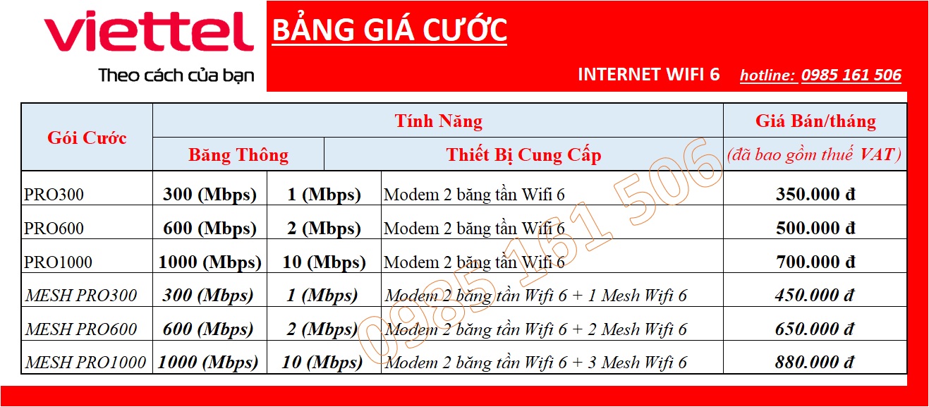 chuan thanh pho internet wifi 6 0985161506