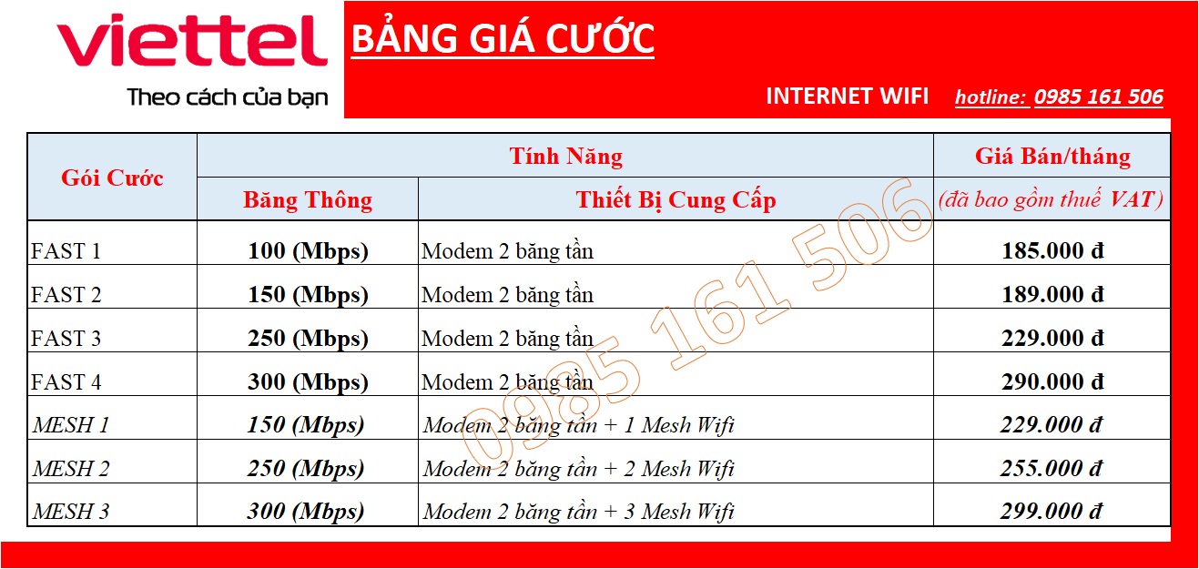 chuan tinh internet wifi 0985161506